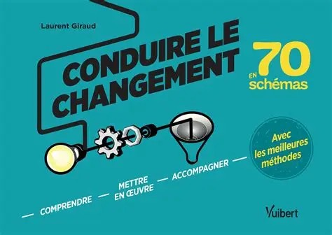 CONDUIRE LE CHANGEMENT