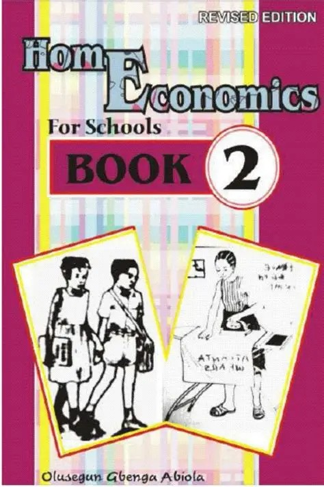 CONTEXTUAL HOME ECONOMICS FORM 2