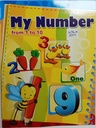 MY NUMBER WNE-2